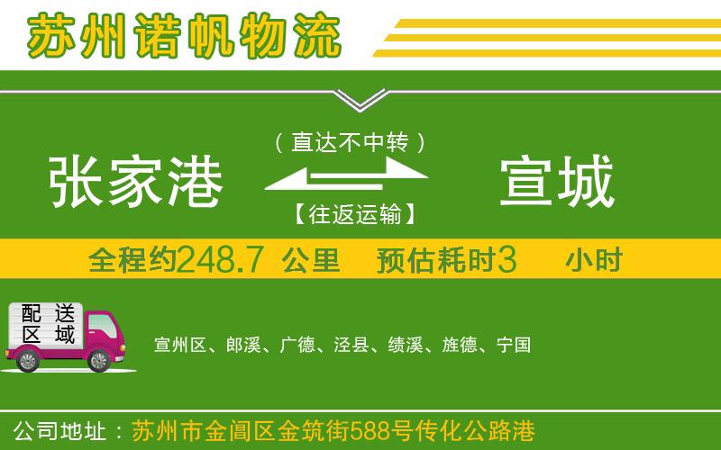張家港到宣城物流公司