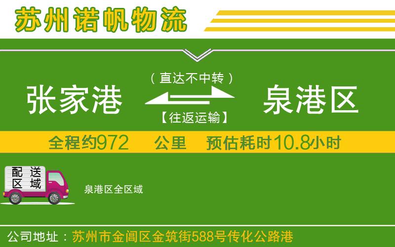 張家港到泉港區(qū)物流公司