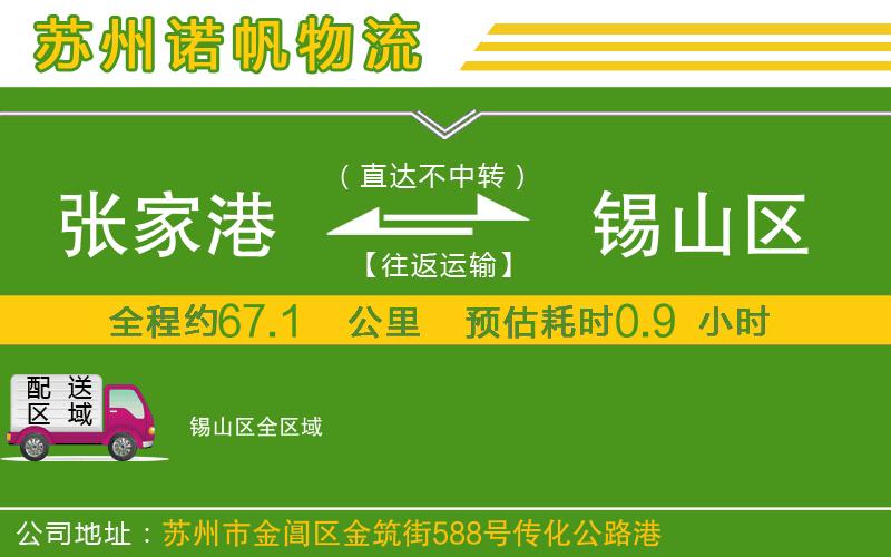 張家港到錫山區(qū)物流公司