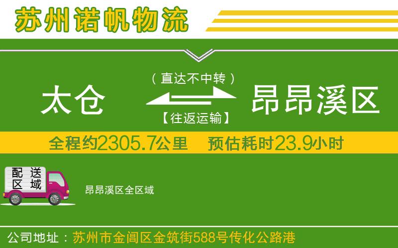 太倉(cāng)到昂昂溪區(qū)物流公司