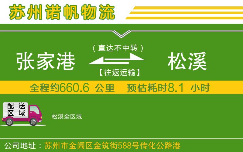 張家港到松溪物流公司