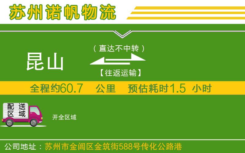 昆山到開(kāi)物流公司