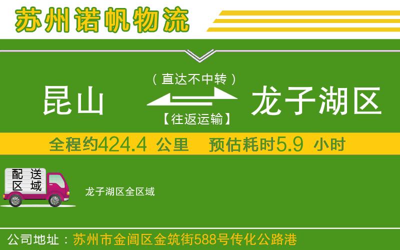 昆山到龍子湖區(qū)物流公司